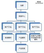 ���齫��ǧ��Ƶ��Ƶ���԰׸뵱ѡ��ʮ�ֻ�������»�������ϻḱ��ϯ...